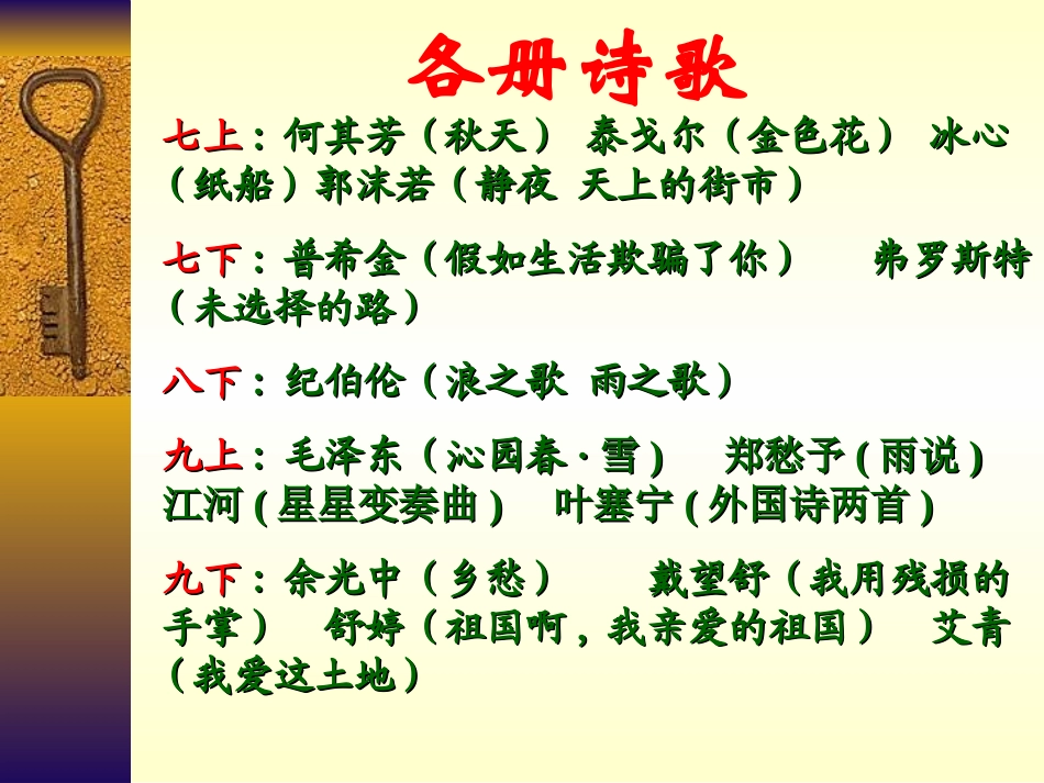 九年级语文现代诗歌教学_第3页