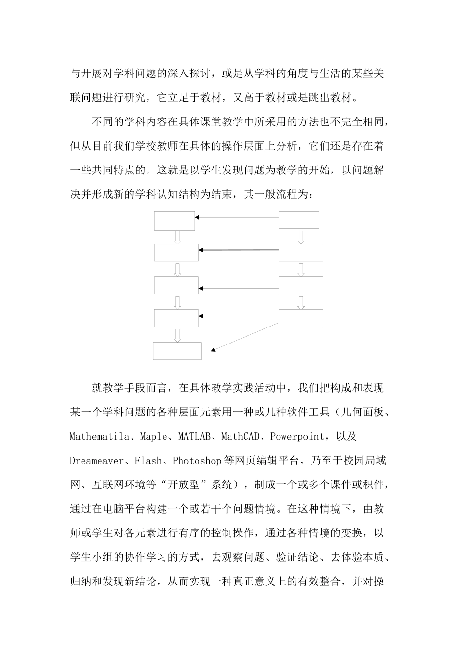 构建信息技术与学科教学整合的基本模式_第2页