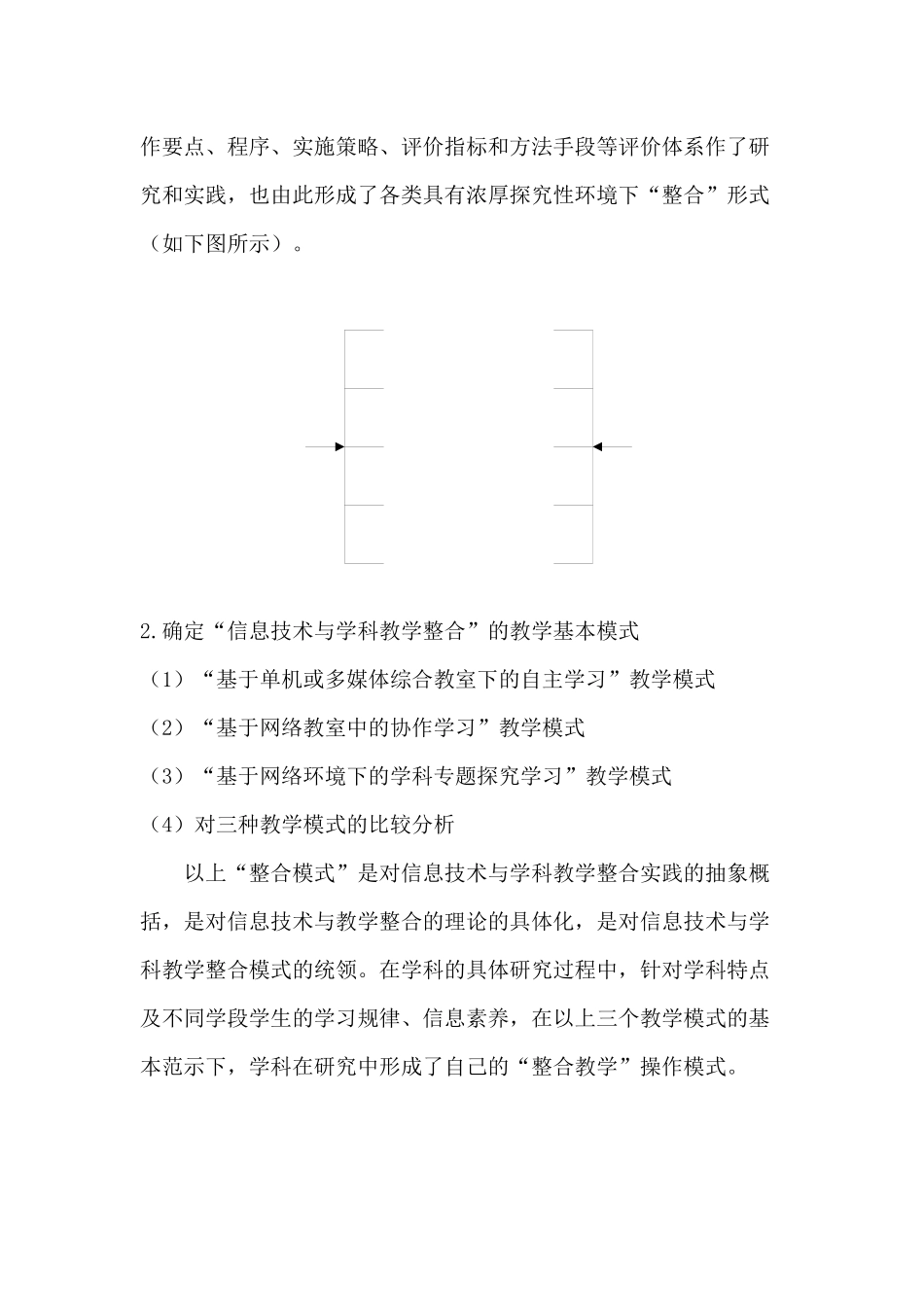 构建信息技术与学科教学整合的基本模式_第3页