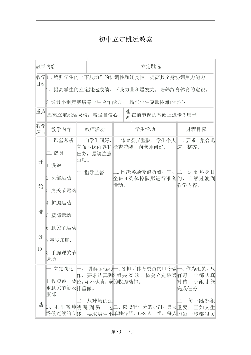 初中体育_立定跳远_教案_第1页