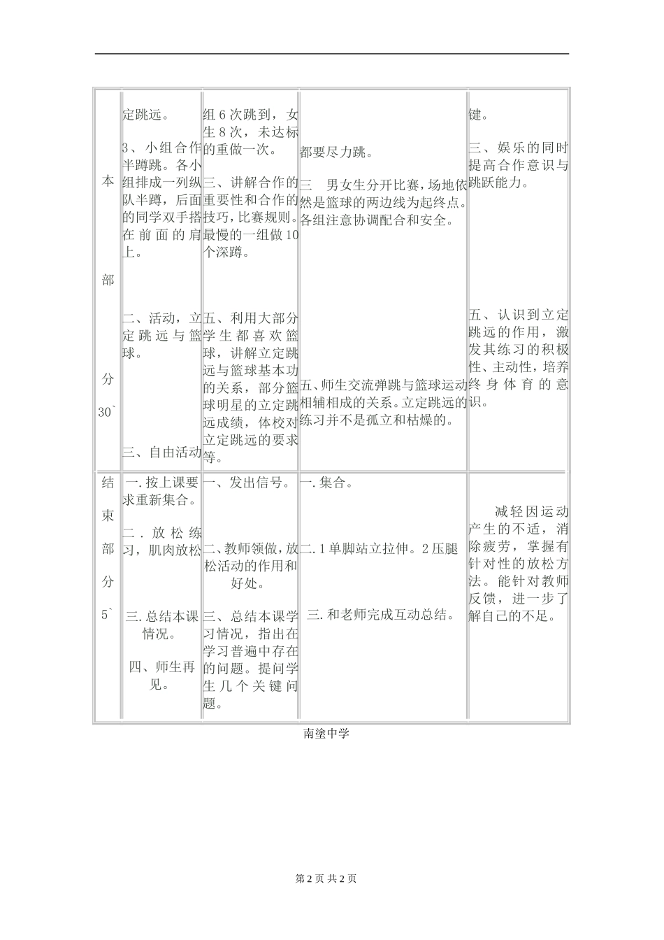 初中体育_立定跳远_教案_第2页