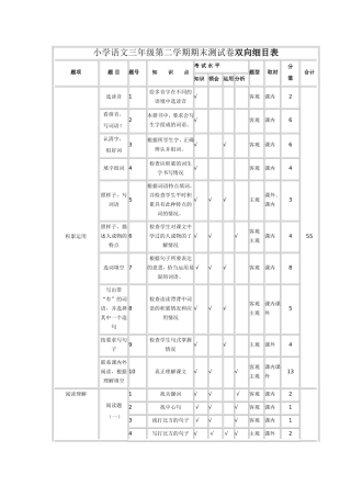 人教版三年级双向检测表(1)