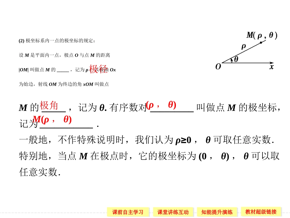 高中新课程数学（新课标人教A版）选修4-4《121极坐标系的的概念》课件2_第3页
