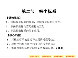 高中新课程数学（新课标人教A版）选修4-4《121极坐标系的的概念》课件2