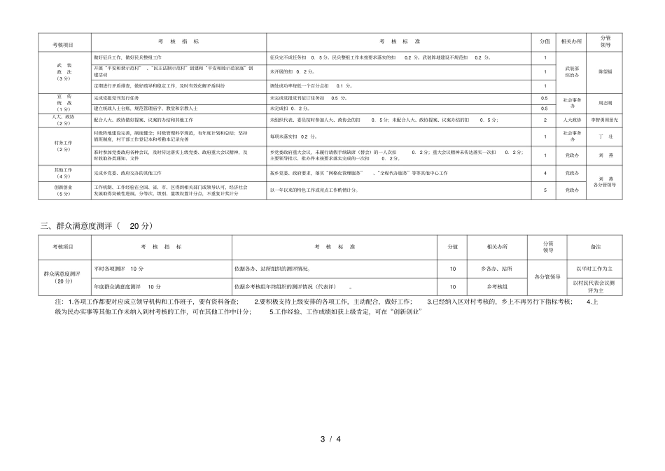 区必考项目40分_第3页