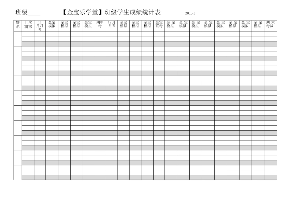 学生成绩统计表 (3)_第1页