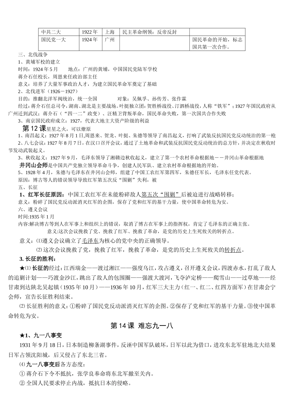 人教版八年级上册历史复习提纲2 (2)_第3页