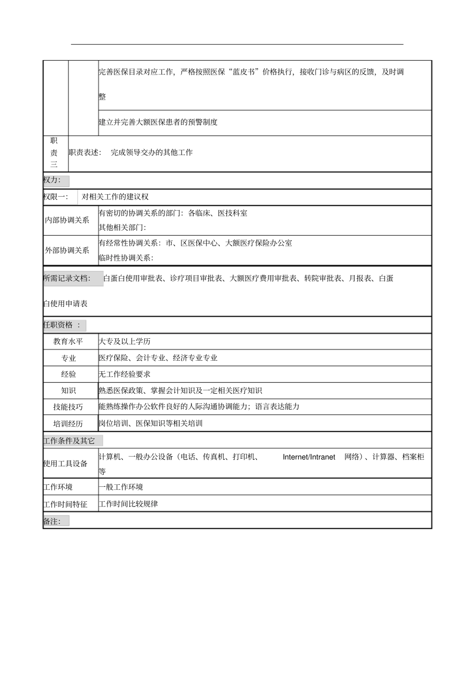 医保办事岗岗位说明书_第2页