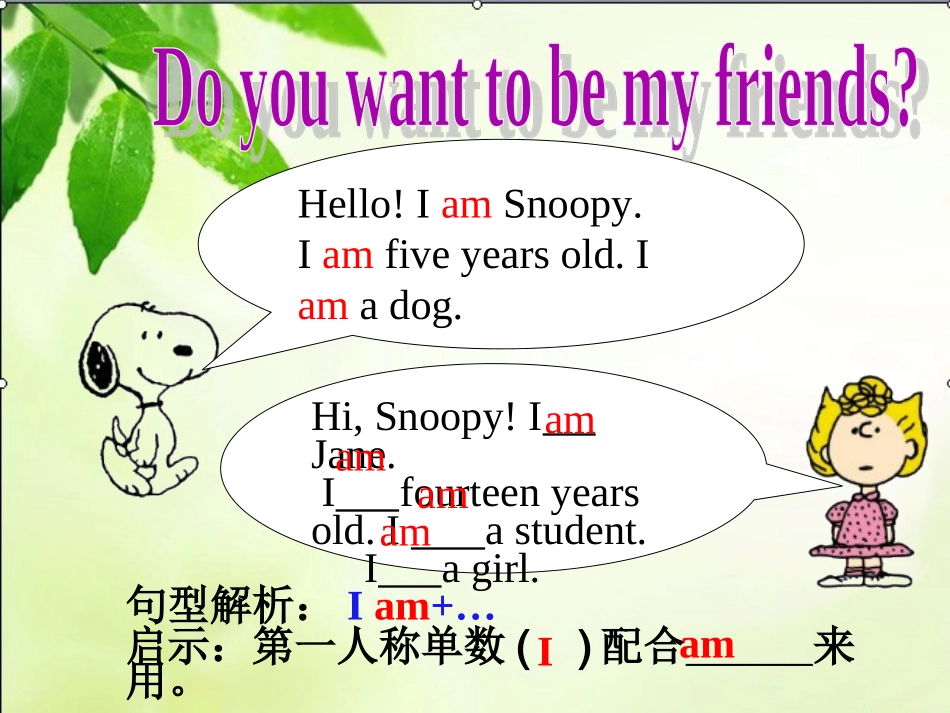 七年级英语专题辅导-be动词的用法1_第2页