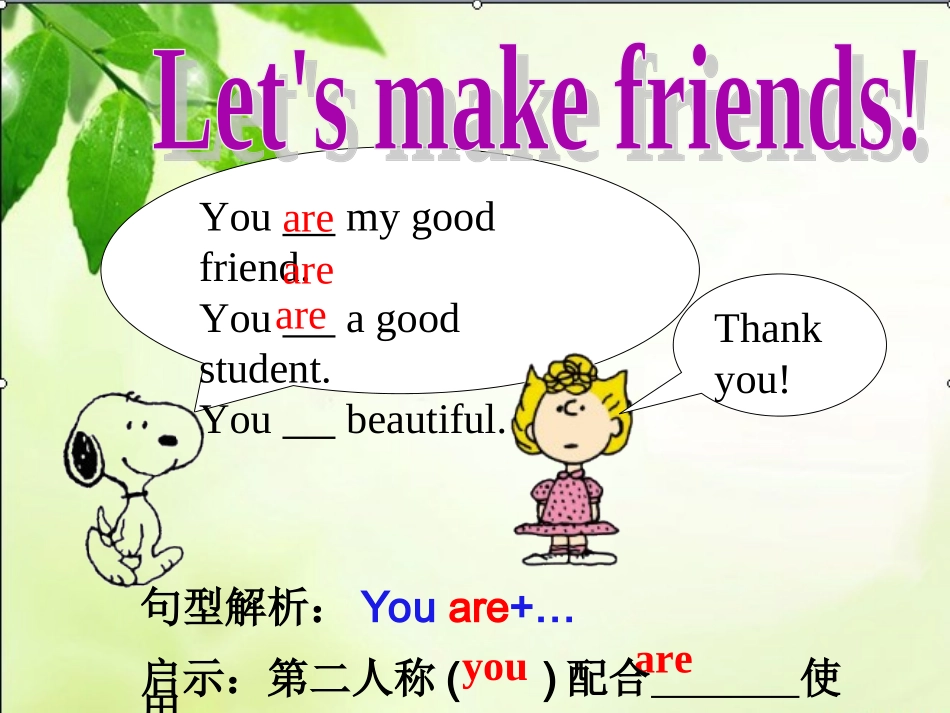 七年级英语专题辅导-be动词的用法1_第3页