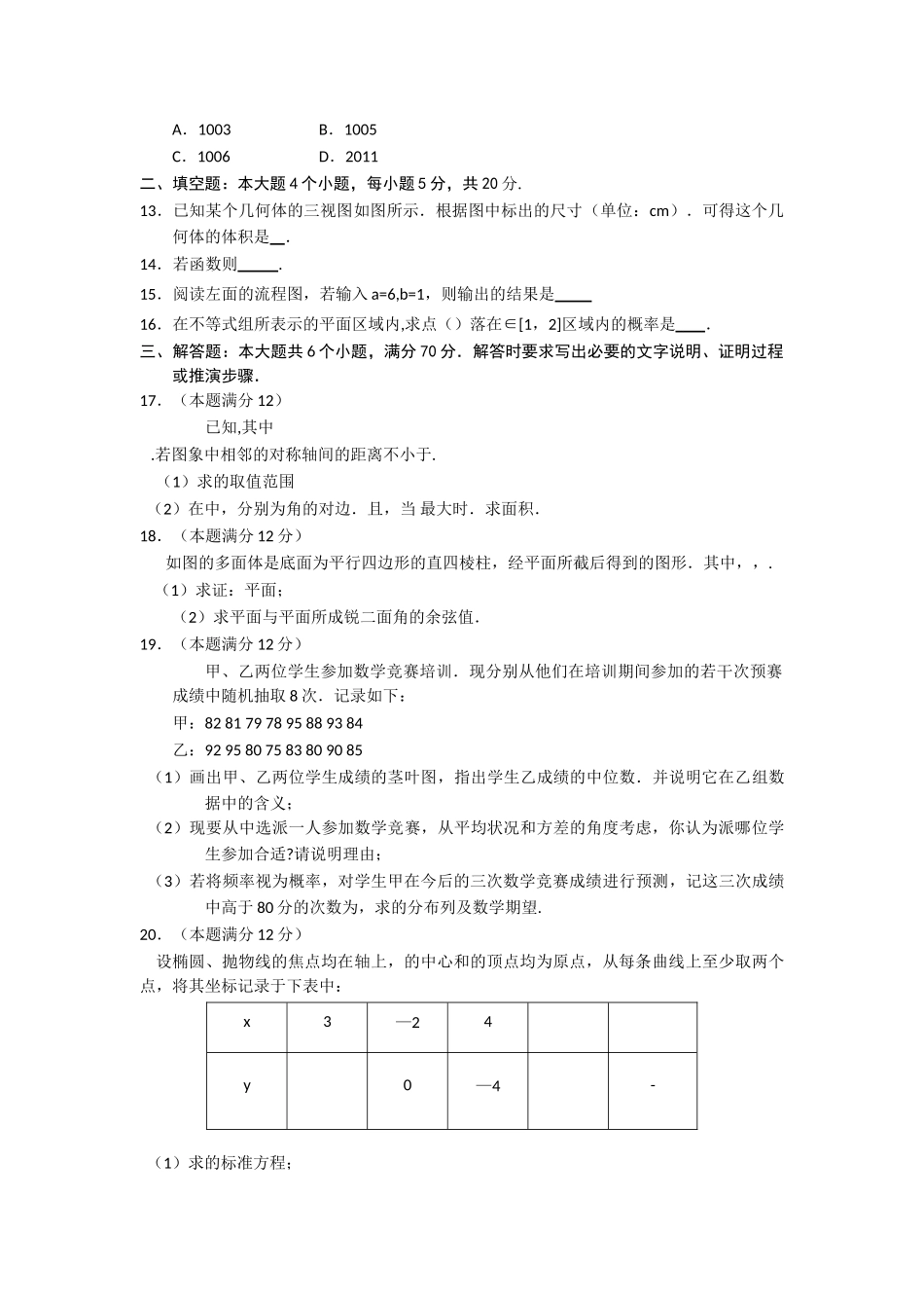 辽宁省名校20领航高考数学预测试卷6 _第2页