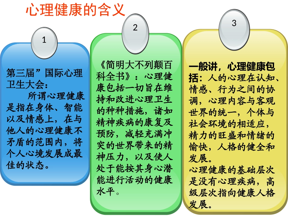 高中一年级心理健康第一课_第2页