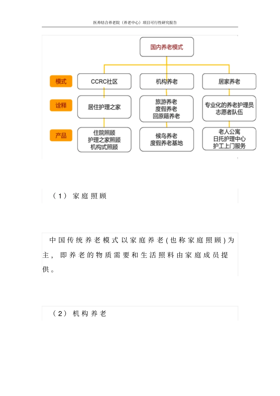 医养结合养老院养老中心项目可行性研究报告_第3页