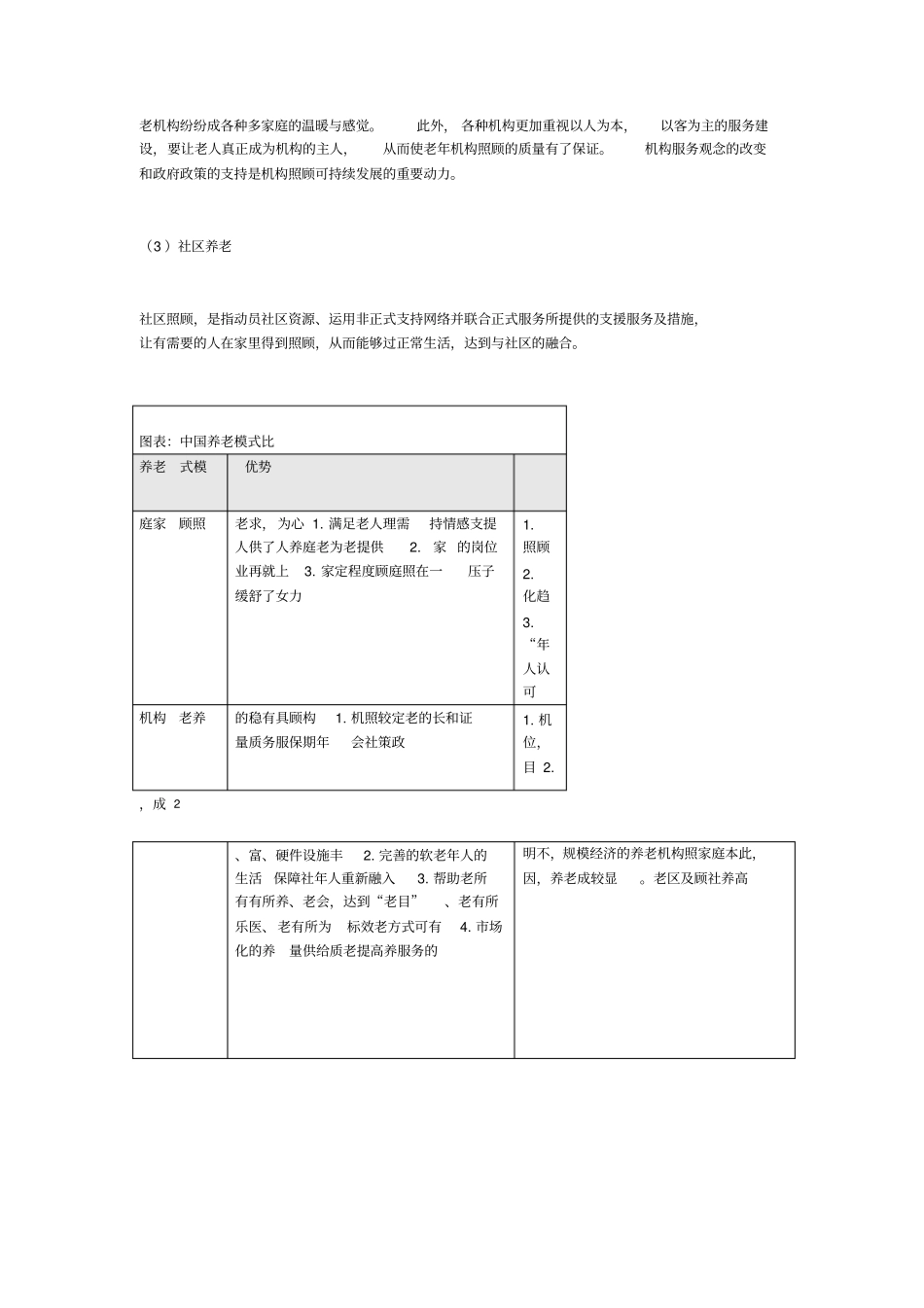 医养结合项目可行性研究报告_第2页