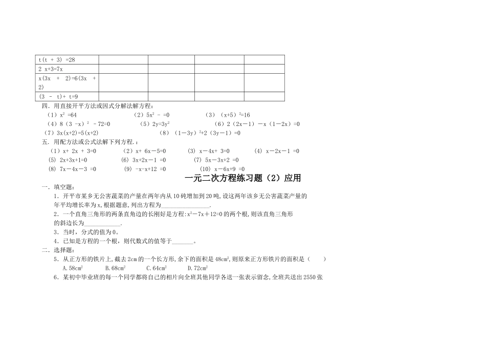 九级数学上册 一元二次方程练习题解法 人教新课标版_第2页