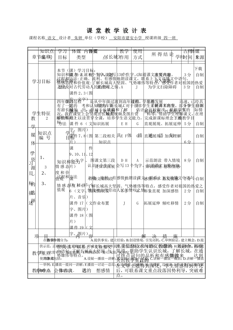 《长城》课堂教学设计表_第1页