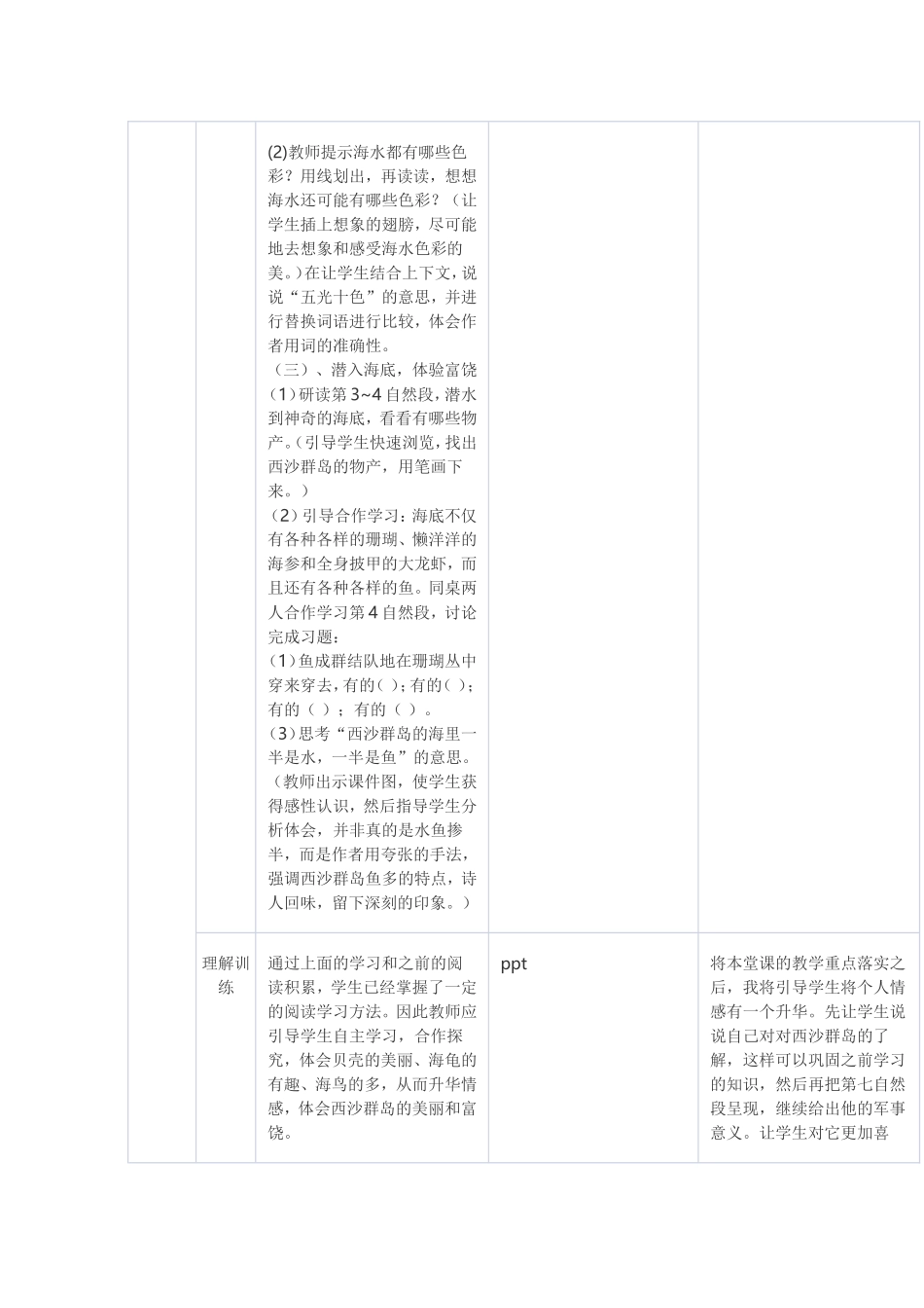 《富饶的西沙群岛》教学案例 (2)_第2页