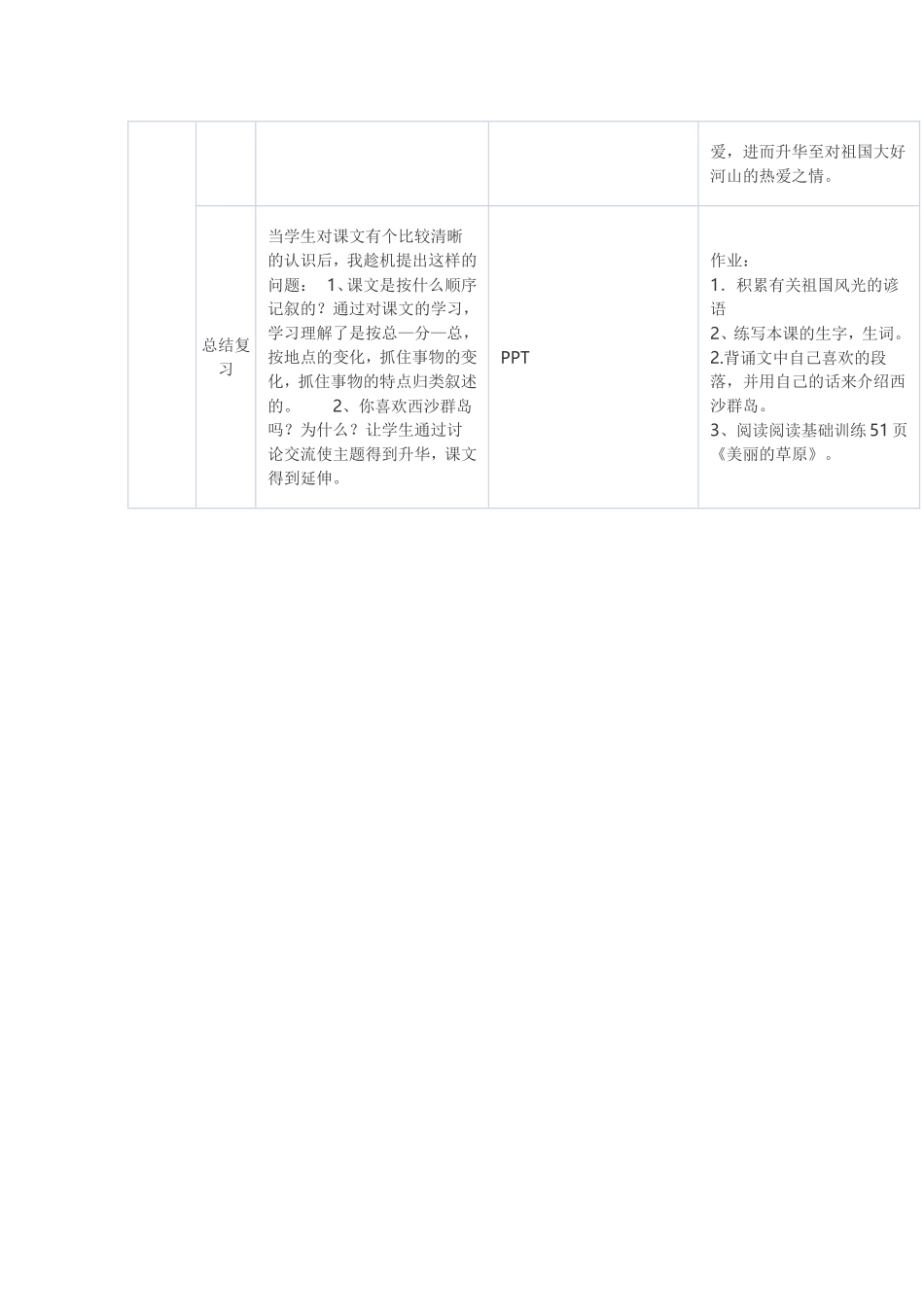 《富饶的西沙群岛》教学案例 (2)_第3页