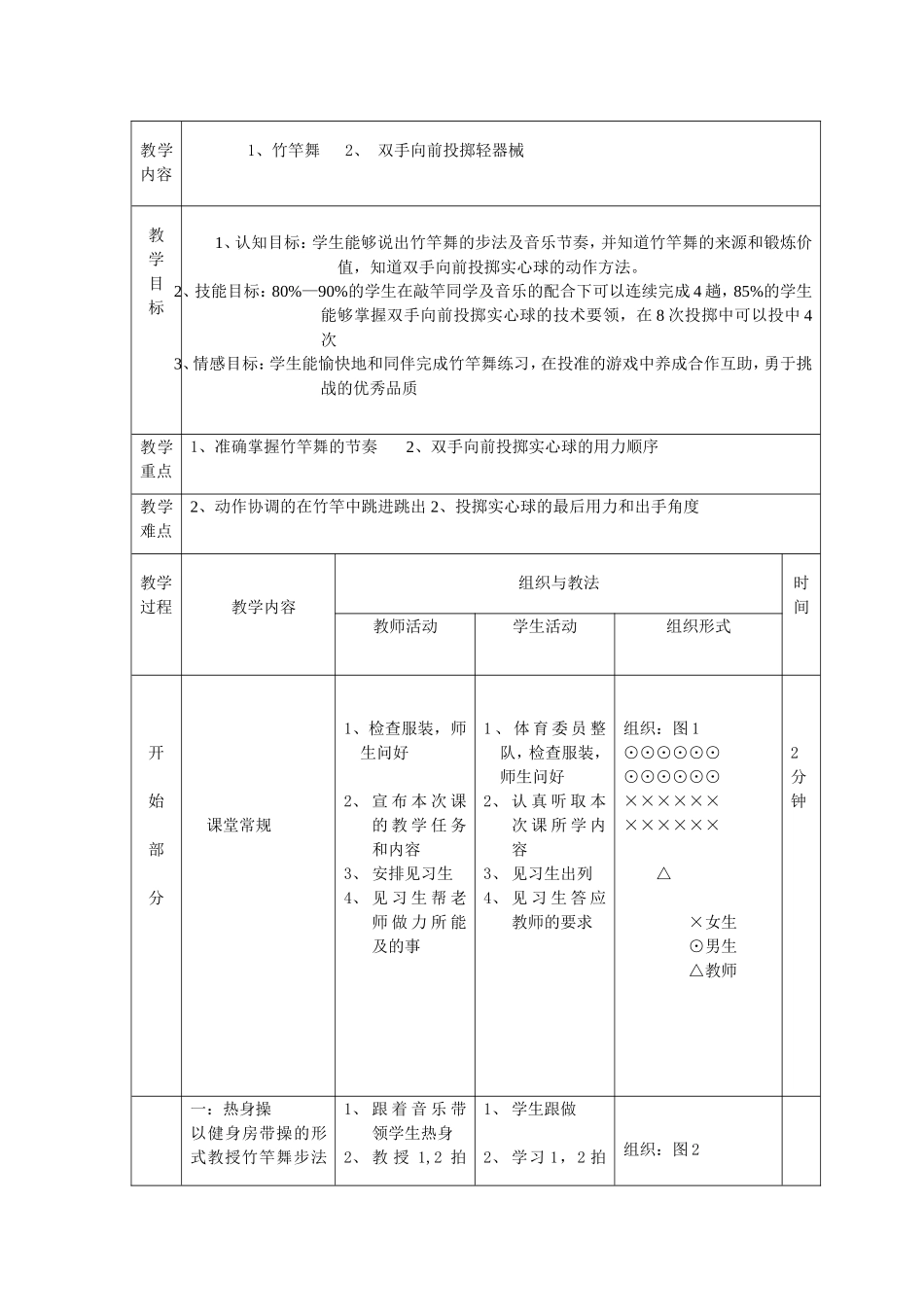 竹竿舞双手投掷轻器械_第3页