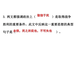 .邹忌讽齐王纳谏.