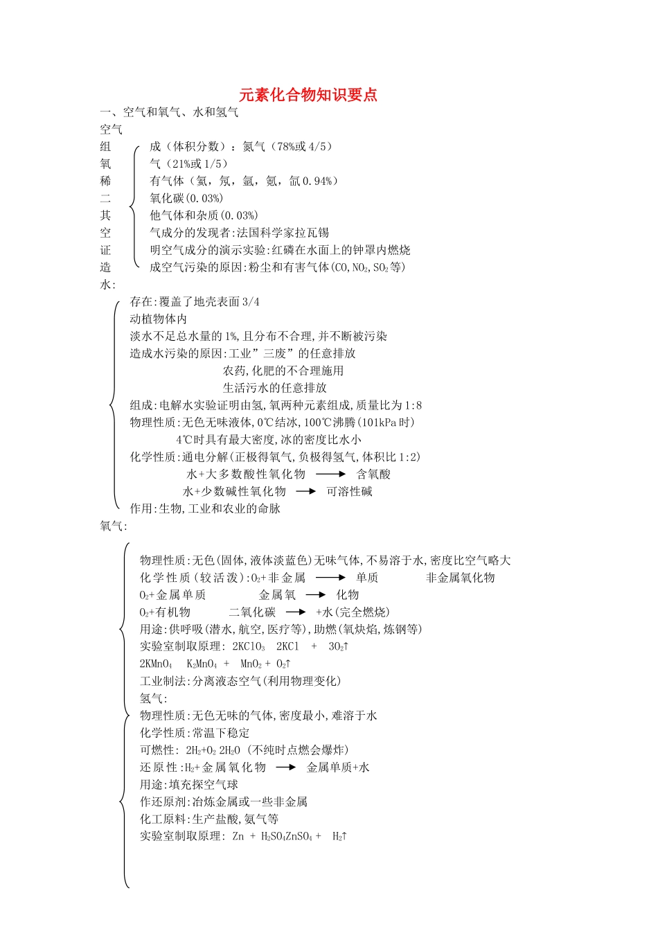 九级化学上册 元素化合物知识要点新 人教新课标版_第1页