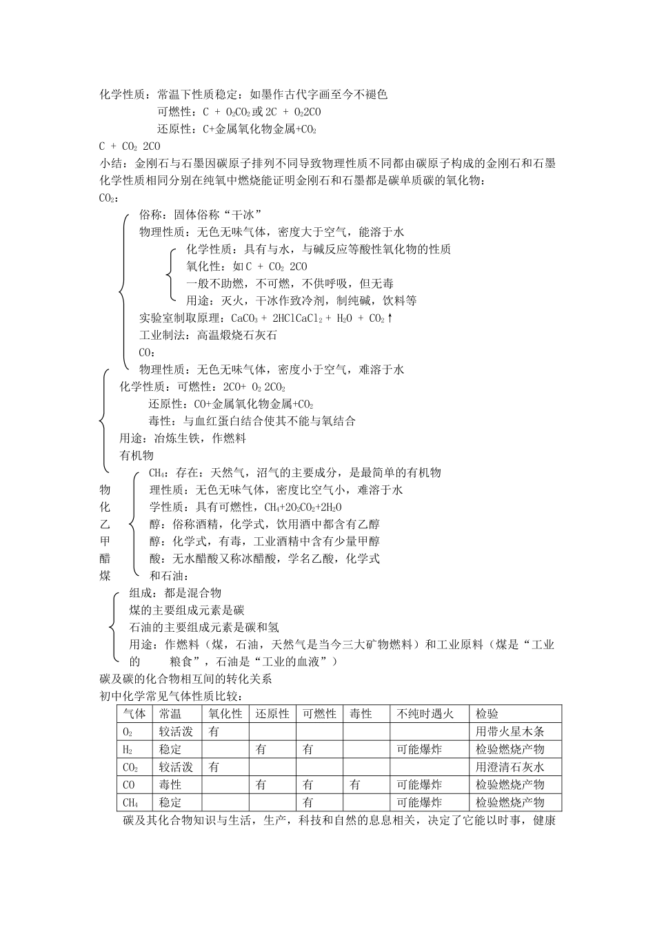 九级化学上册 元素化合物知识要点新 人教新课标版_第3页