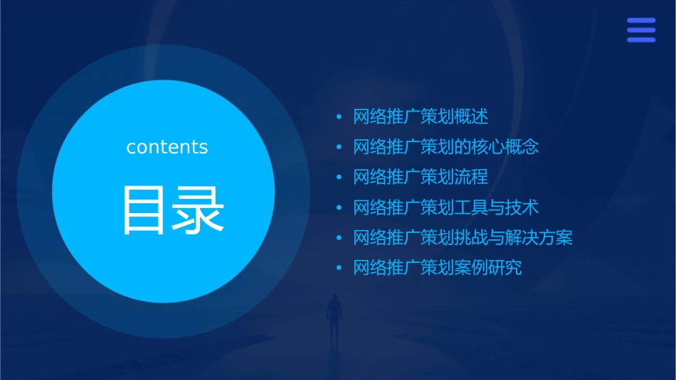 华津国际网络推广策划推广方案通用课件_第2页