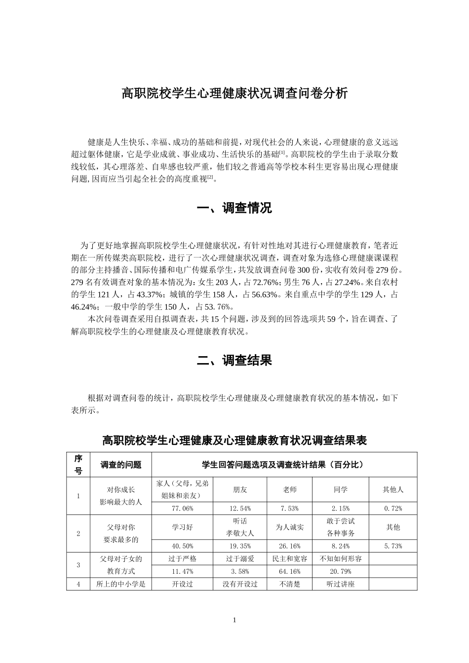 高职院校学生心理健康状况调查问卷分析_第1页