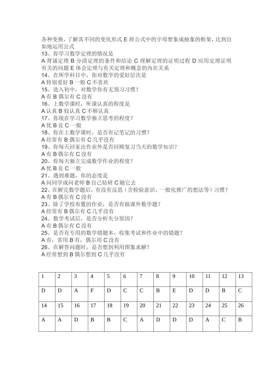 初中学生数学学习方法问卷调查表 (2)_第2页