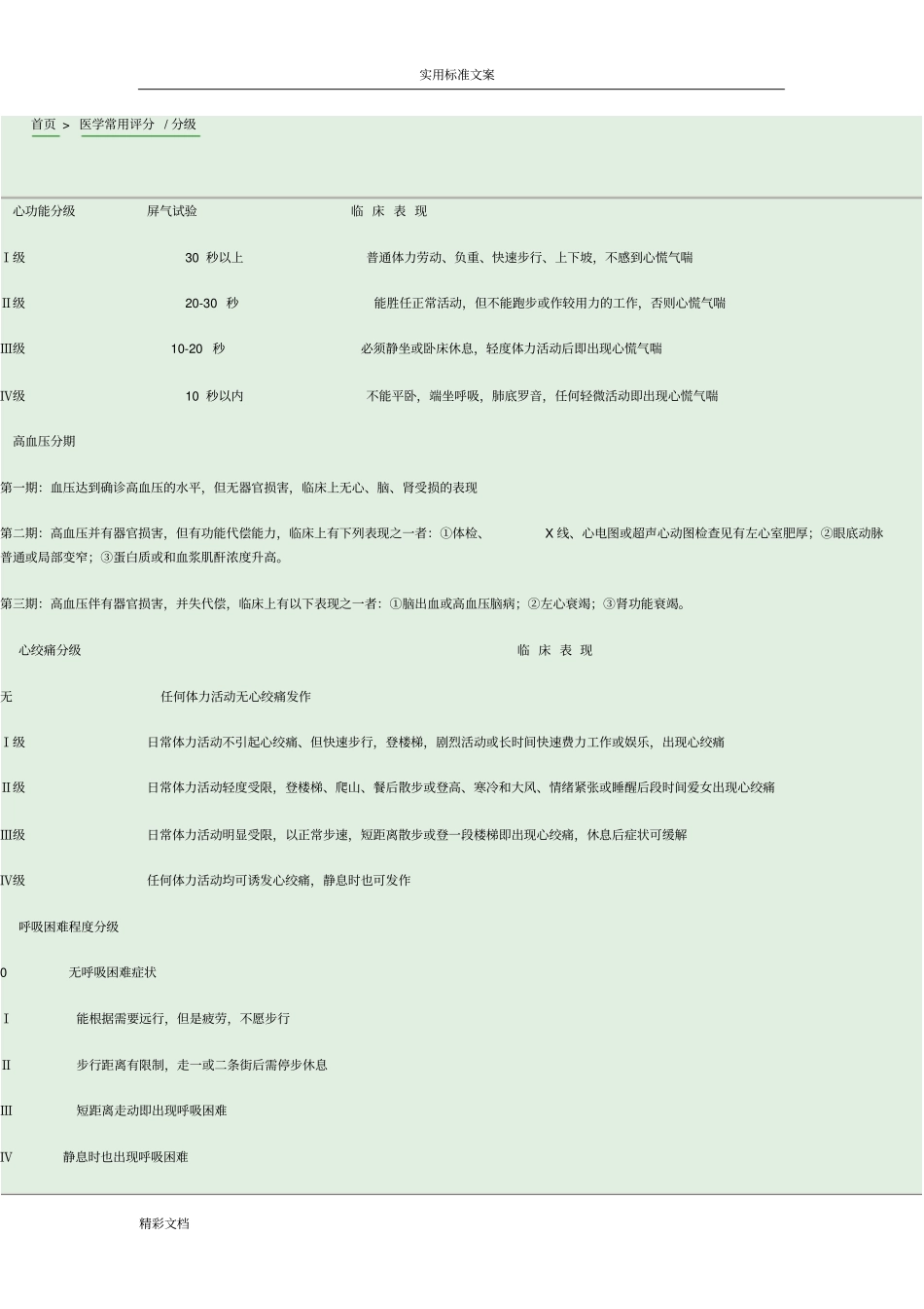 医学常用评分分级_第1页