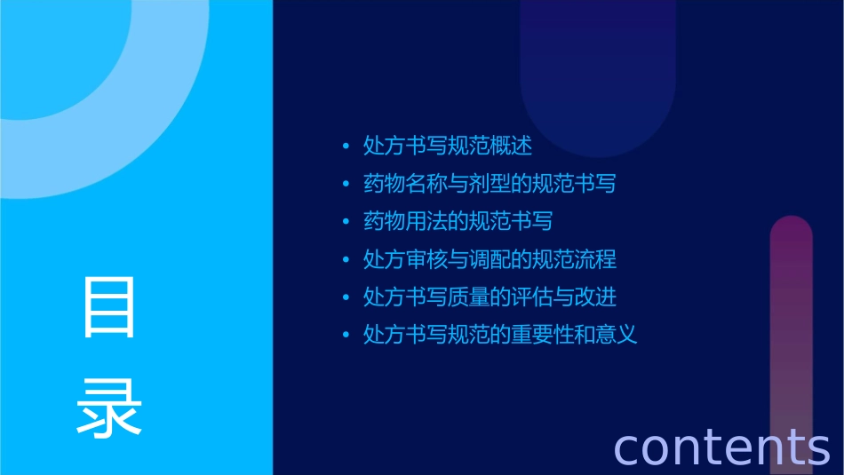 处方的规范书写zcr课件_第2页