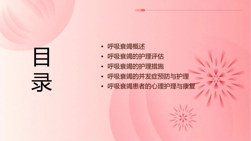 呼吸衰竭的业务查房护理课件_第2页
