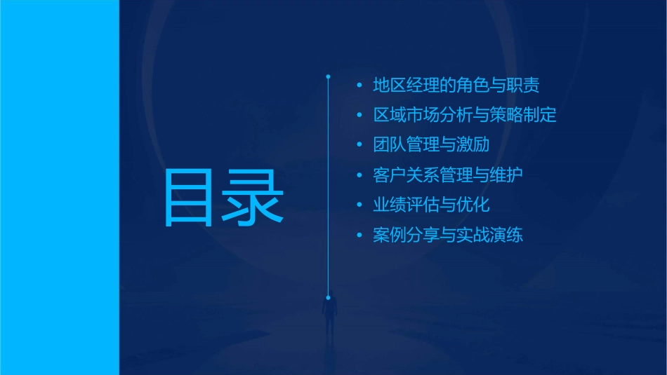 地区经理实战技巧课件_第2页