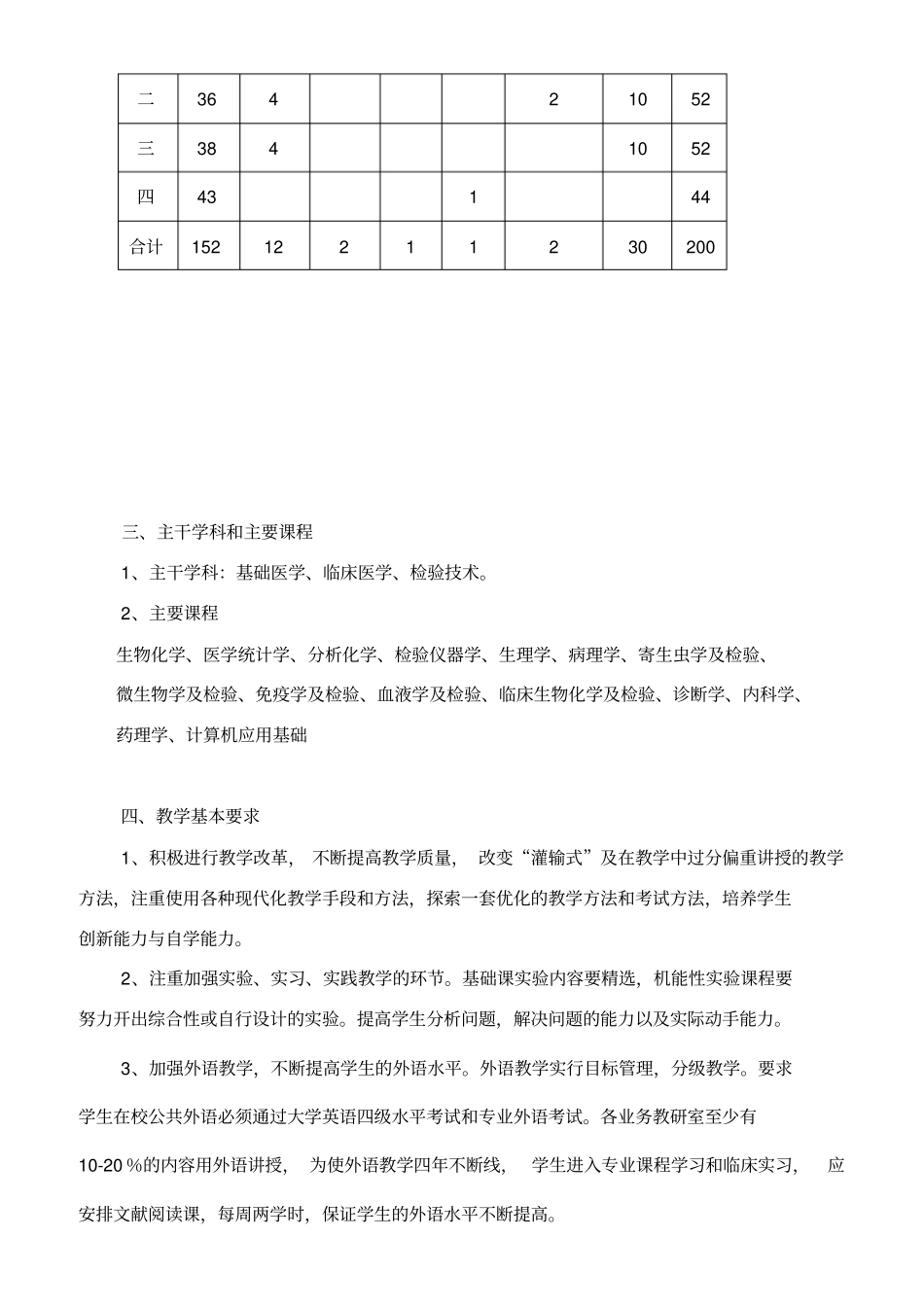 医学检验专业四年制教学计划_第2页