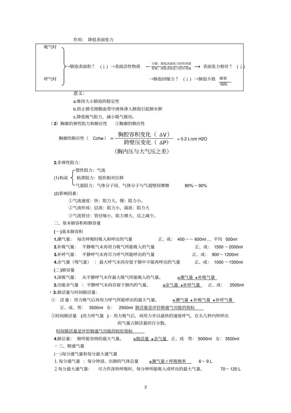 医学生理学期末重点笔记__呼吸笔记全_第2页