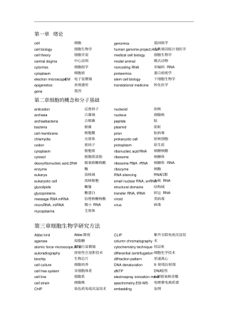 医学细胞生物学英译汉总结剖析
