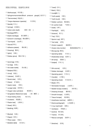 医学英文缩写一览表