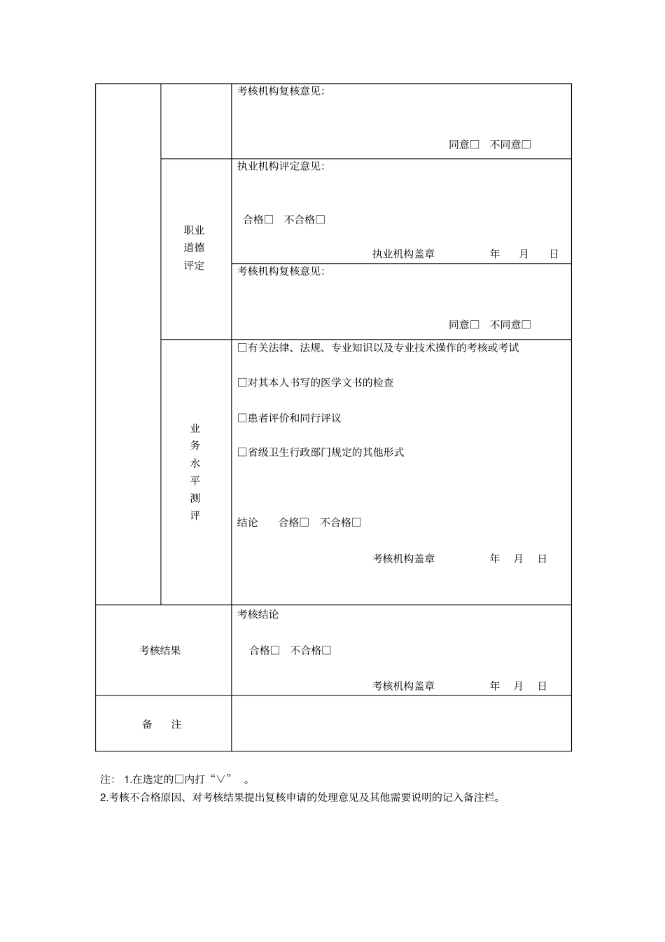 医师定期考核表一般程序_第2页