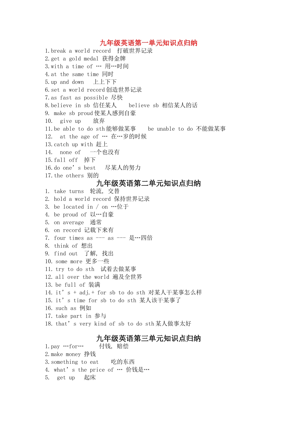 九级英语 全册知识点总结 冀教版_第1页