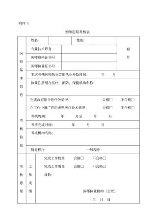 医师定期考核表格
