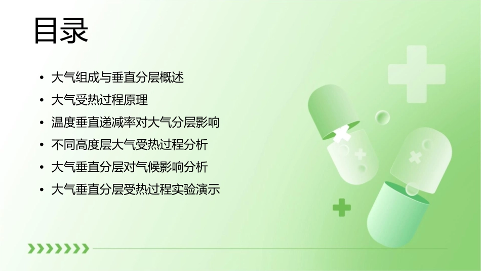 大气的组成垂直分层受热过程教程课件_第2页