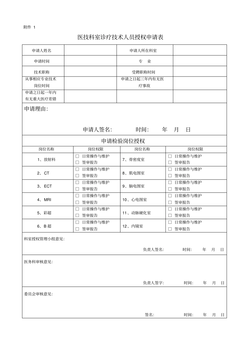 医技科室诊疗技术人员分级授权与再授权管理制度2018年修订_第3页
