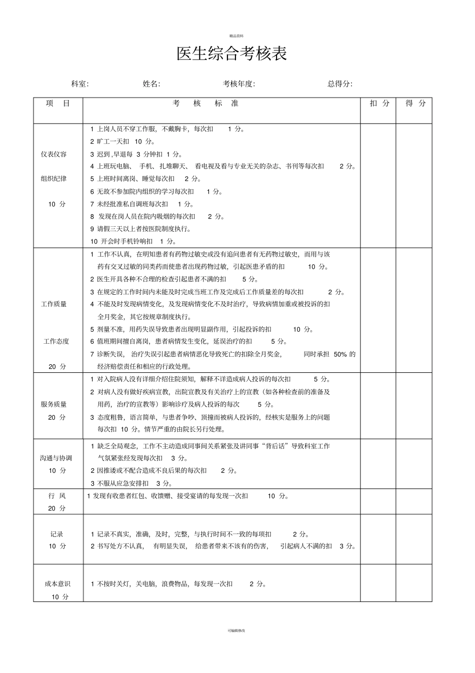 医生综合考核表_第1页