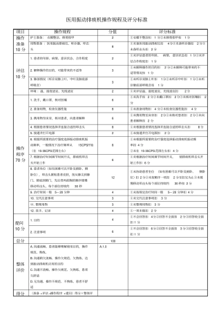 医用振动排痰机操作规程