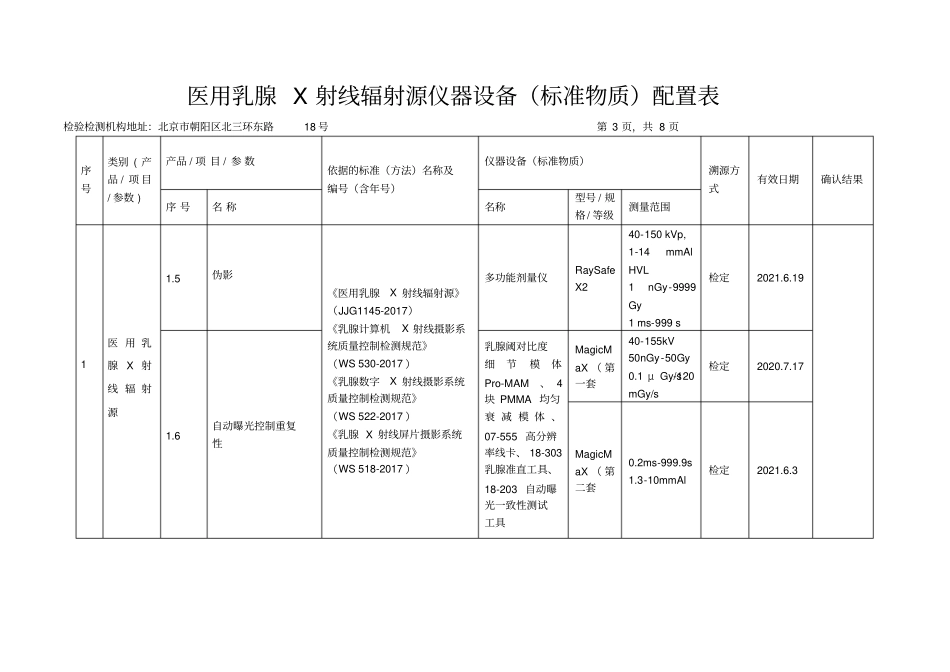 医用乳腺X射线辐射源仪器设备标准物质配置表_第3页