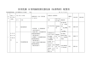 医用乳腺X射线辐射源仪器设备标准物质配置表