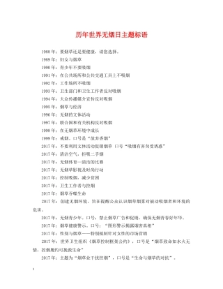 历年世界无烟日主题标语 