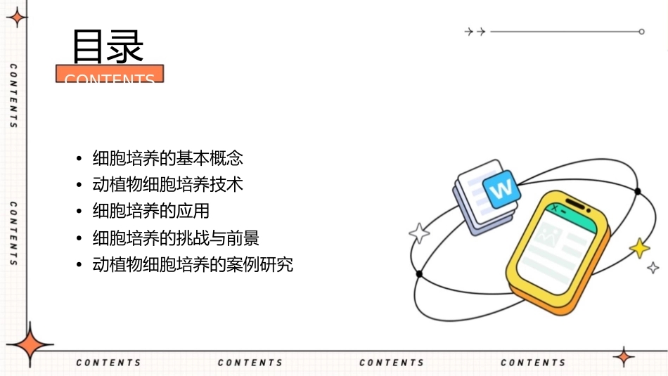 动植物细胞培养课件_第2页