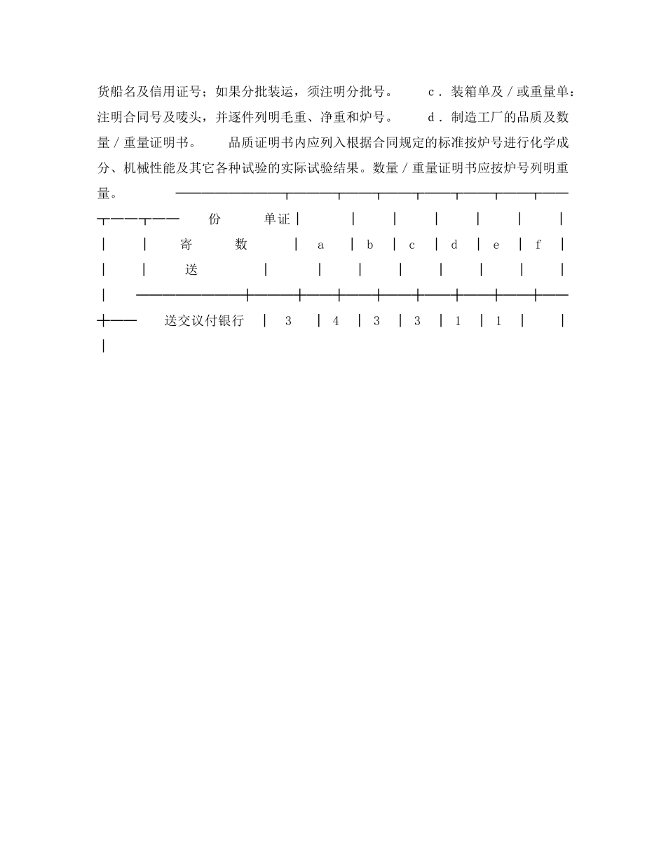 进口合同(样式一) _第2页