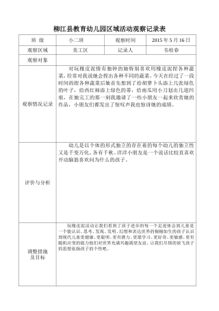 教育幼儿园区域活动观察记录表1